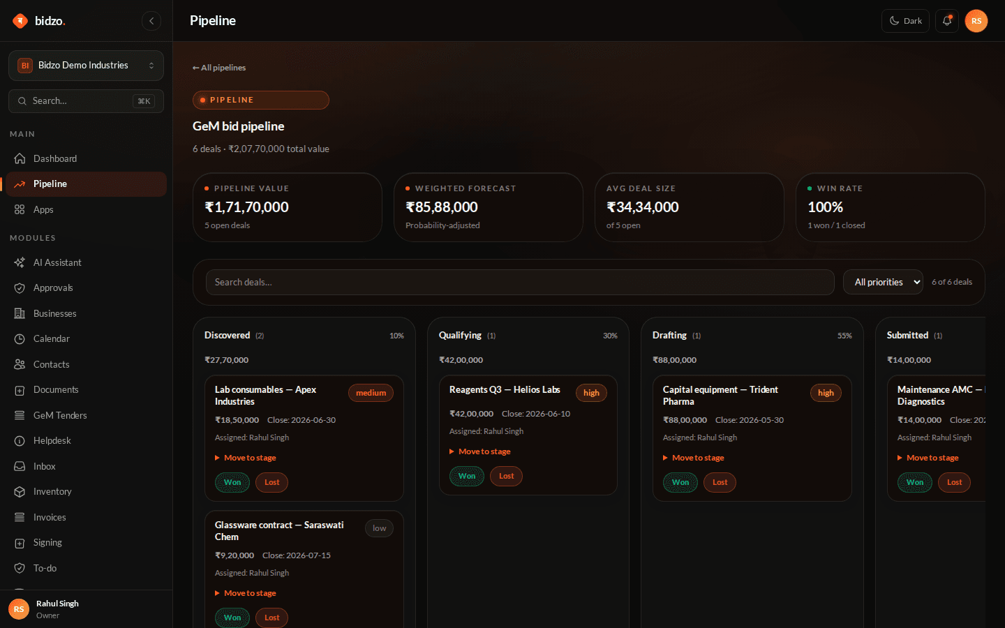 Bid pipeline screenshot